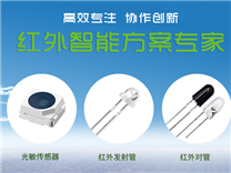 ALS環(huán)境光傳感器、可見光傳感器、貼片光敏采購及使用注意事項